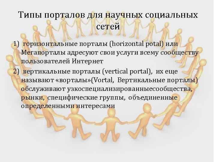 Типы порталов для научных социальных сетей 1) горизонтальные порталы (horizontal potal) или Мегапорталы адресуют