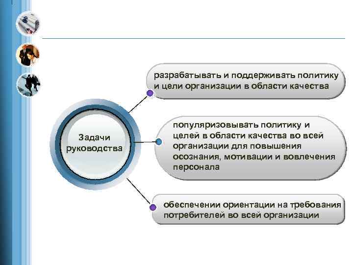 Образец цели в области качества