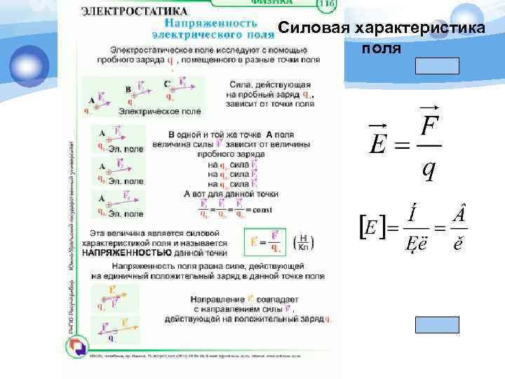 Силовая характеристика поля 