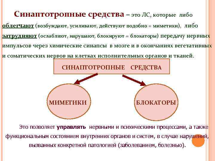 Средства это. СИНАПТОТРОПНЫЕ средства это. Классификация синаптотропных средств. Миметики это в фармакологии. СИНАПТОТРОПНЫЕ средства при глаукоме.