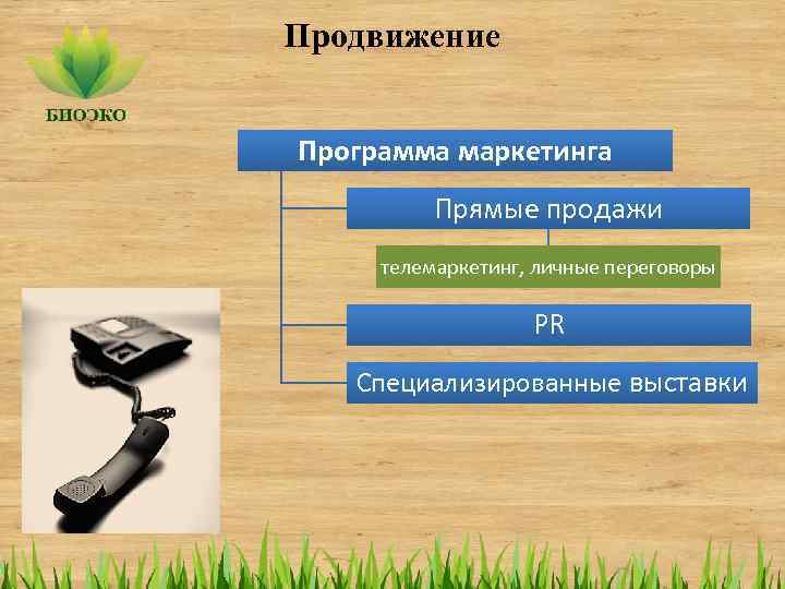 Продвижение Программа маркетинга Прямые продажи телемаркетинг, личные переговоры PR Специализированные выставки 
