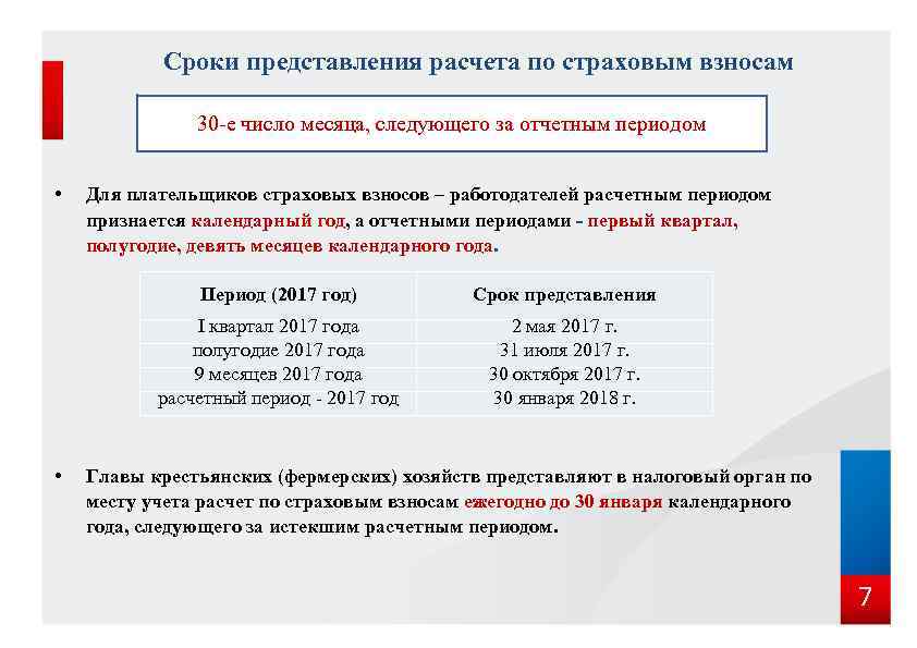 Сроки представления расчета по страховым взносам 30 -е число месяца, следующего за отчетным периодом