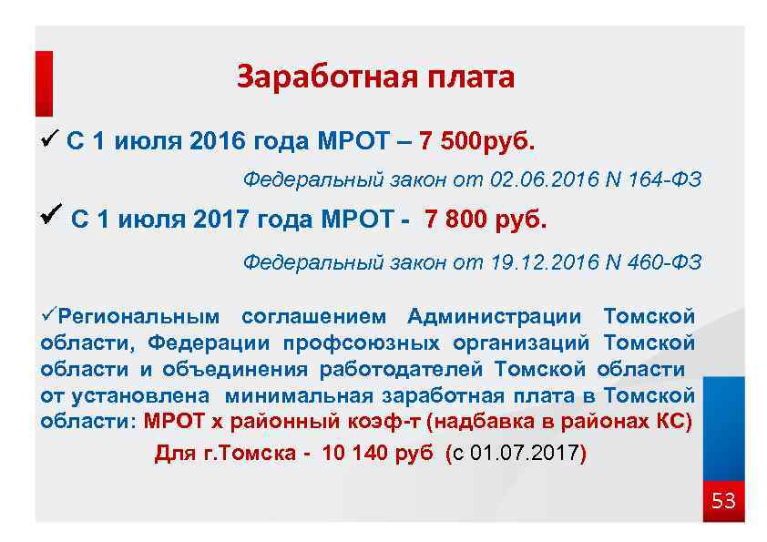 Мрот 2023 псковская область