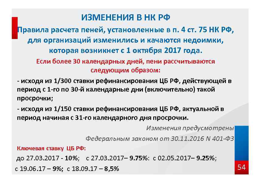 ИЗМЕНЕНИЯ В НК РФ Правила расчета пеней, установленные в п. 4 ст. 75 НК