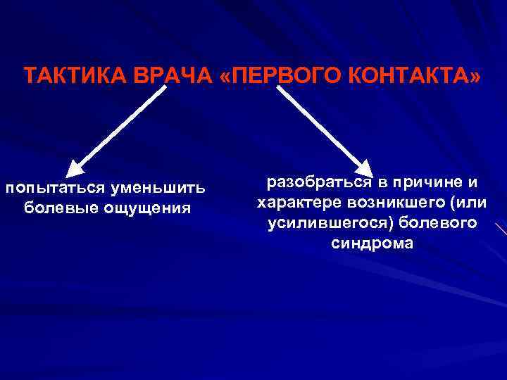 ТАКТИКА ВРАЧА «ПЕРВОГО КОНТАКТА» попытаться уменьшить болевые ощущения разобраться в причине и характере возникшего