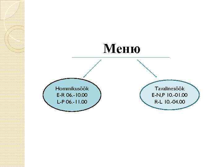 Меню Hommikusöök E-R 06. -10. 00 L-P 06. -11. 00 Tavalinesöök E-N, P 10.