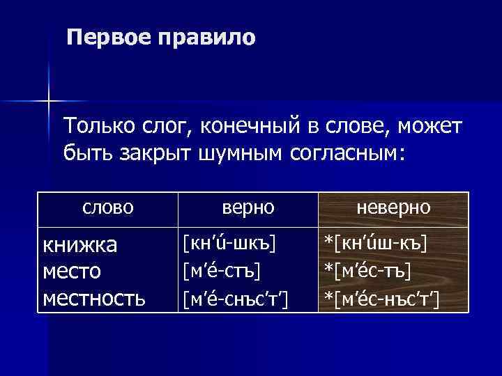 Первое правило Только слог, конечный в слове, может быть закрыт шумным согласным: слово книжка