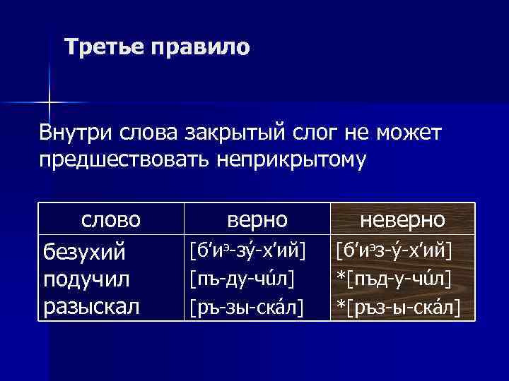 Третье правило Внутри слова закрытый слог не может предшествовать неприкрытому слово безухий подучил разыскал