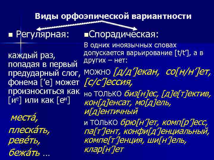 Виды орфоэпической вариантности n Регулярная: n. Спорадическая: В одних иноязычных словах допускается варьирование [t/t’],