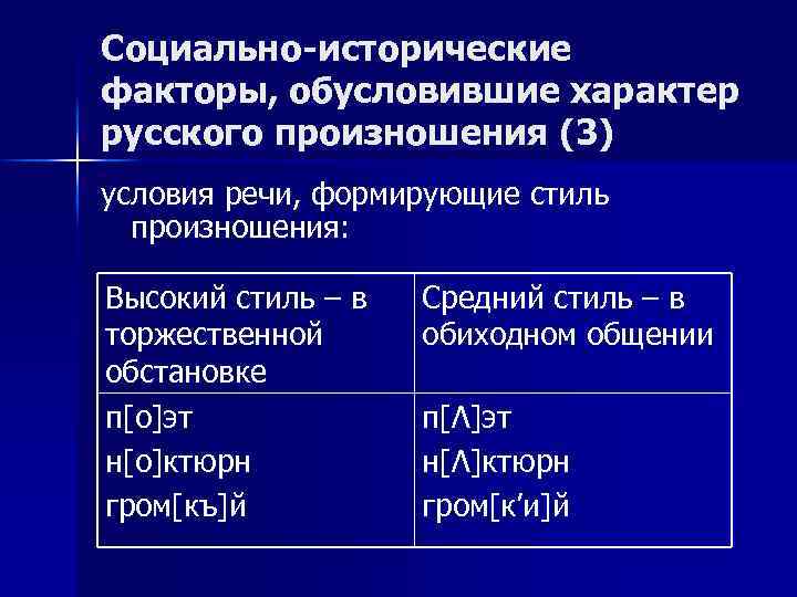 Социально-исторические факторы, обусловившие характер русского произношения (3) условия речи, формирующие стиль произношения: Высокий стиль