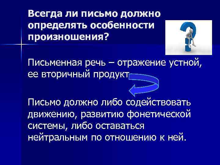 Всегда ли письмо должно определять особенности произношения? Письменная речь – отражение устной, ее вторичный