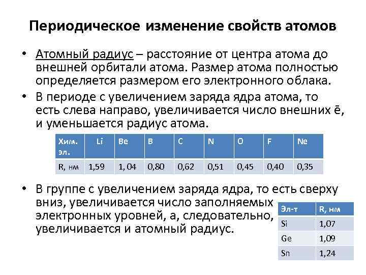 Увеличение радиуса атома