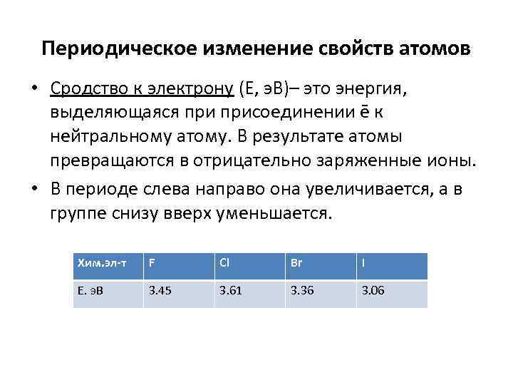 Периодическое изменение свойств атомов • Сродство к электрону (Е, э. В)– это энергия, выделяющаяся