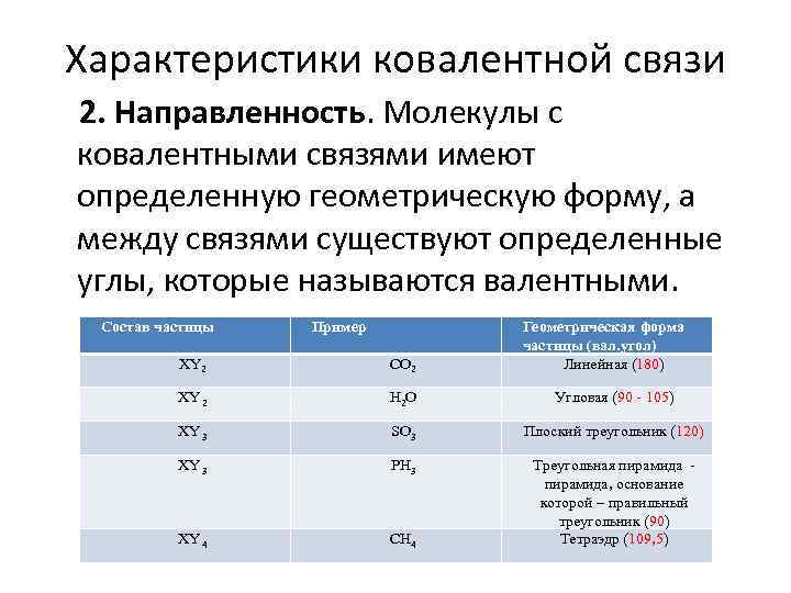 Характеристики ковалентной связи 2. Направленность. Молекулы с ковалентными связями имеют определенную геометрическую форму, а