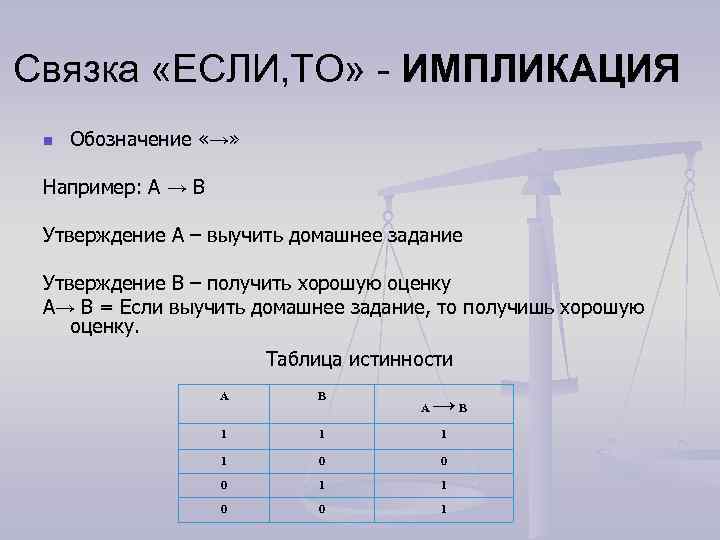 Связка «ЕСЛИ, ТО» - ИМПЛИКАЦИЯ n Обозначение «→» Например: A → B Утверждение A