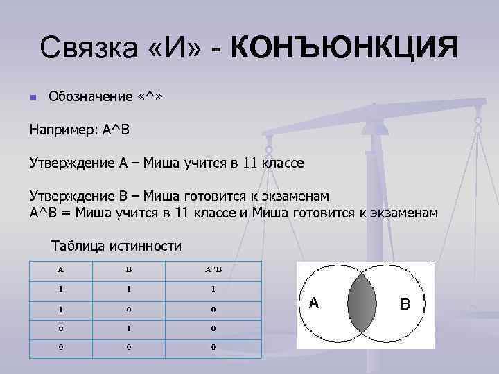 Связка «И» - КОНЪЮНКЦИЯ n Обозначение «^» Например: A^B Утверждение A – Миша учится