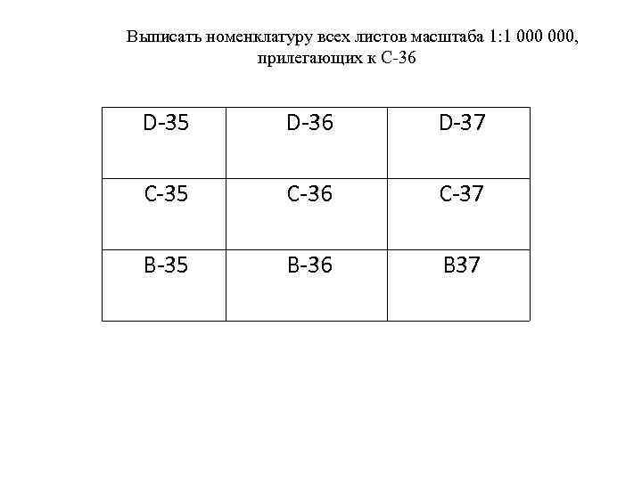 Выписать номенклатуру всех листов масштаба 1: 1 000, прилегающих к С-36 D-35 D-36 D-37