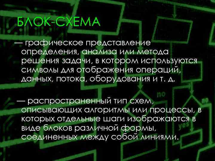 БЛОК-СХЕМА — графическое представление определения, анализа или метода решения задачи, в котором используются символы