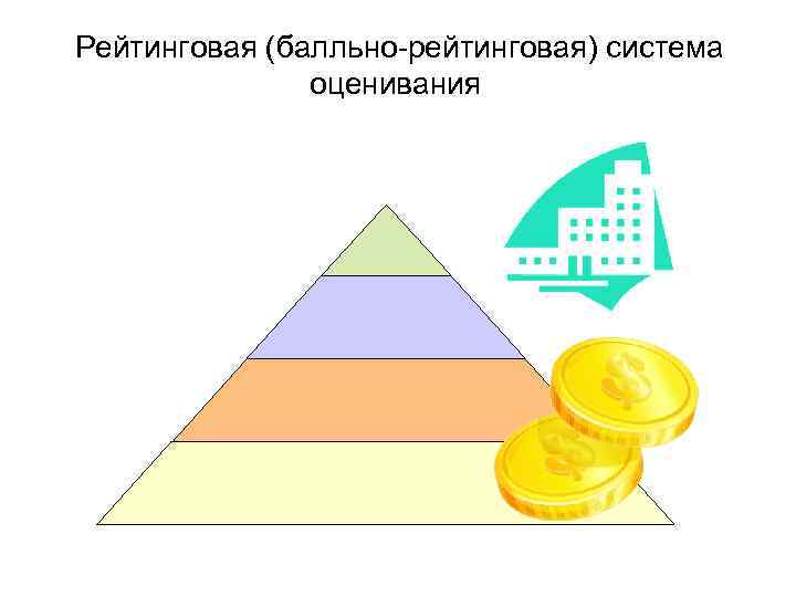  Рейтинговая (балльно-рейтинговая) система оценивания 