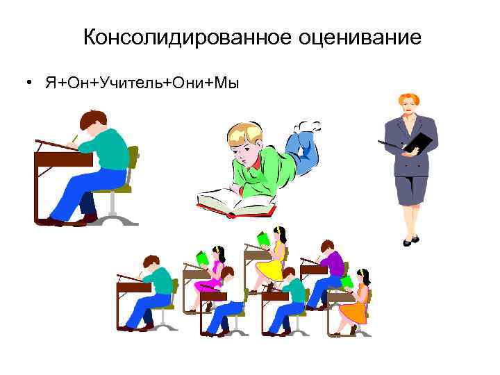 Консолидированное оценивание • Я+Он+Учитель+Они+Мы 