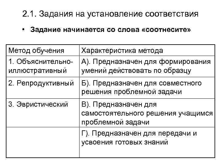 2. 1. Задания на установление соответствия • Задание начинается со слова «соотнесите» Метод обучения