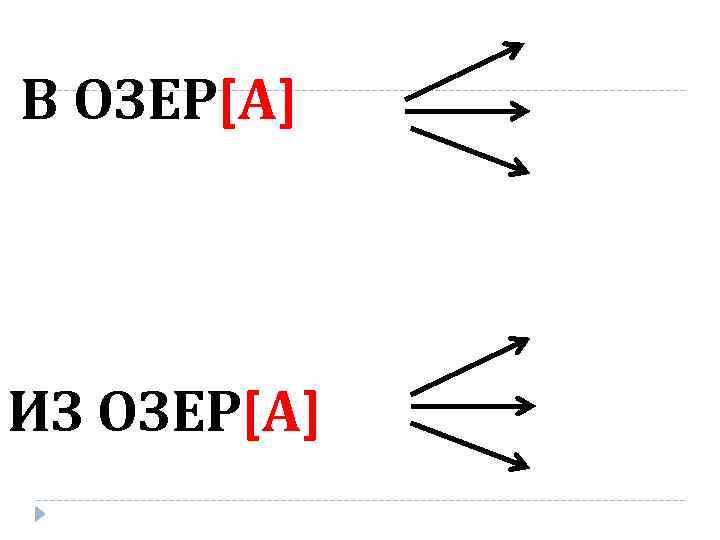 В ОЗЕР[А] ИЗ ОЗЕР[А] 