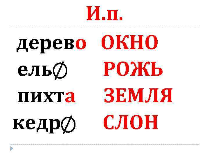 И. п. дерево ОКНО ель РОЖЬ пихта ЗЕМЛЯ кедр СЛОН 