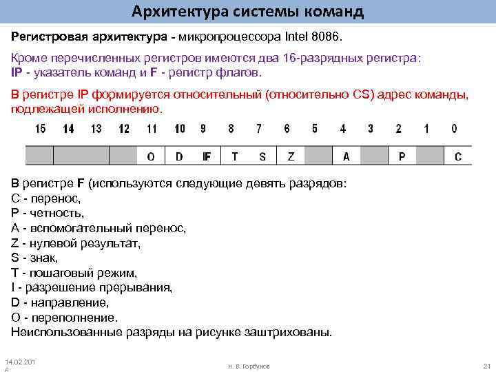 Архитектура системы команд Регистровая архитектура - микропроцессора Intel 8086. Кроме перечисленных регистров имеются два