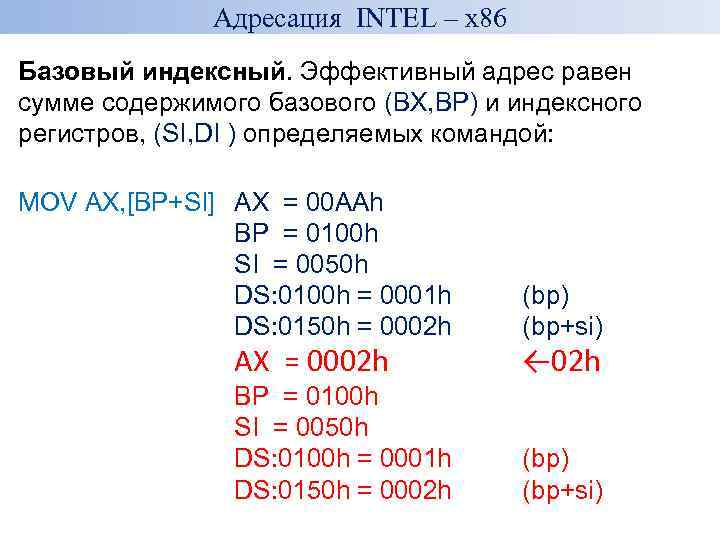 Адресация INTEL – x 86 Базовый индексный. Эффективный адрес равен сумме содержимого базового (BX,