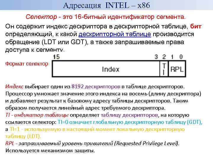 Адресация INTEL – x 86 Селектор - это 16 -битный идентификатор сегмента. Он содержит