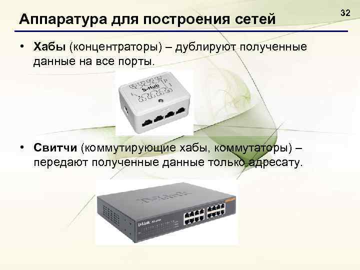 Аппаратура для построения сетей • Хабы (концентраторы) – дублируют полученные данные на все порты.