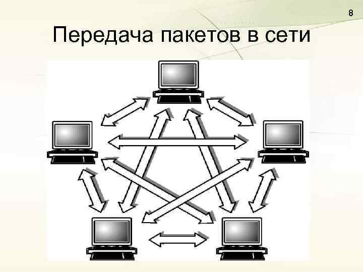 Передача данных картинка