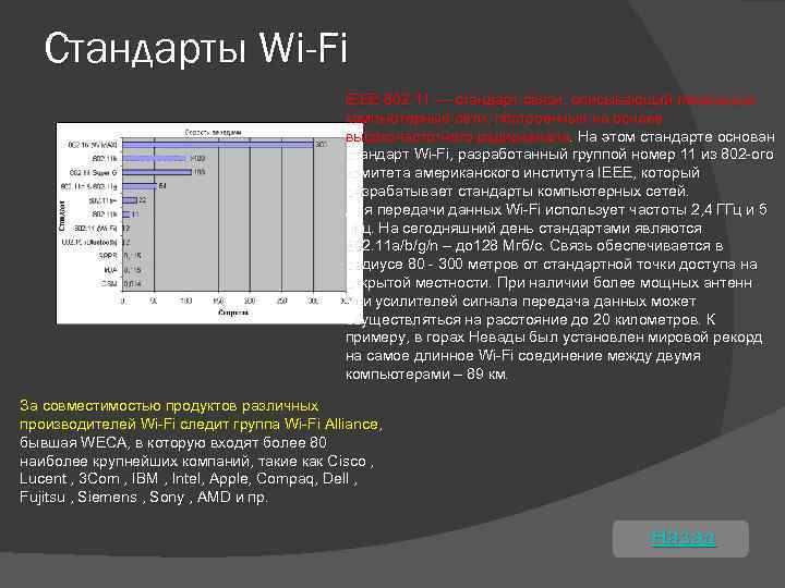 Стандарты Wi-Fi IEEE 802. 11 — стандарт связи, описывающий локальные компьютерные сети, построенные на