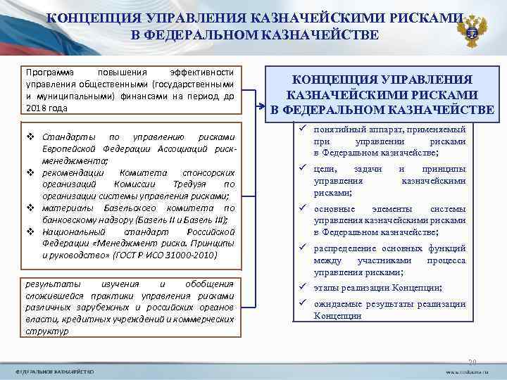 КОНЦЕПЦИЯ УПРАВЛЕНИЯ КАЗНАЧЕЙСКИМИ РИСКАМИ В ФЕДЕРАЛЬНОМ КАЗНАЧЕЙСТВЕ Программа повышения эффективности управления общественными (государственными и