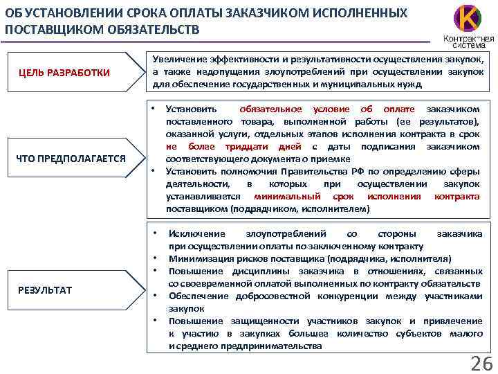 ОБ УСТАНОВЛЕНИИ СРОКА ОПЛАТЫ ЗАКАЗЧИКОМ ИСПОЛНЕННЫХ ПОСТАВЩИКОМ ОБЯЗАТЕЛЬСТВ ЦЕЛЬ РАЗРАБОТКИ Увеличение эффективности и результативности
