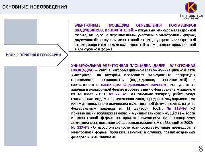 ОСНОВНЫЕ НОВОВВЕДЕНИЯ ЭЛЕКТРОННЫЕ ПРОЦЕДУРЫ ОПРЕДЕЛЕНИЯ ПОСТАВЩИКОВ (ПОДРЯДЧИКОВ, ИСПОЛНИТЕЛЕЙ) – открытый конкурс в электронной форме,