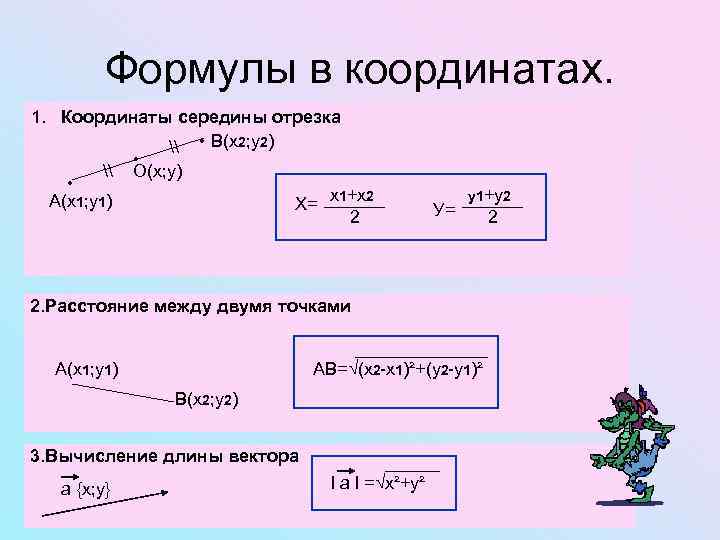 Формулы в координатах. 1. Координаты середины отрезка \ • В(х2; у2) • \ О(х;