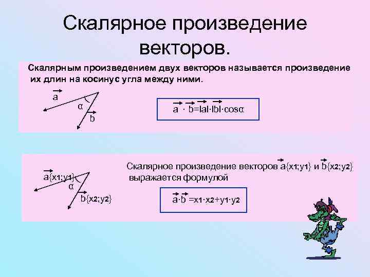 Скалярное произведение векторов. Скалярным произведением двух векторов называется произведение их длин на косинус угла