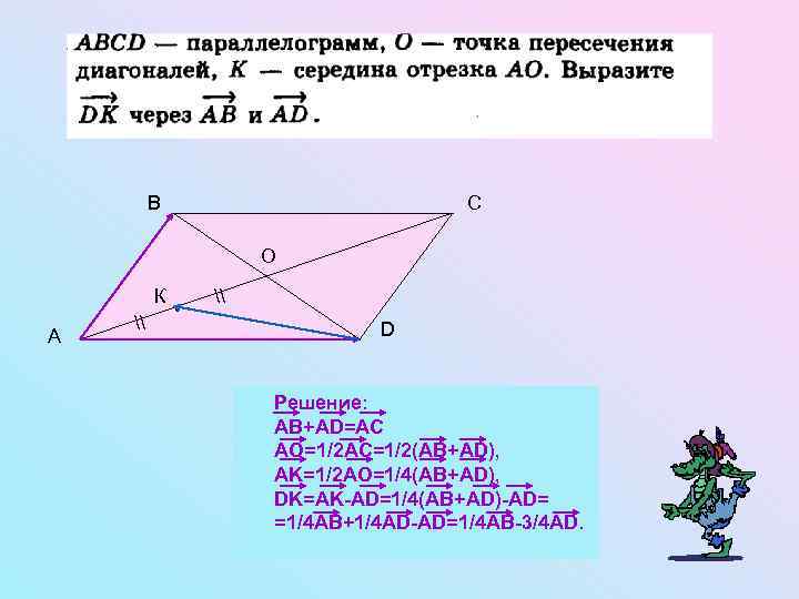 B C О К A \ • \ D Решение: АВ+АD=АС AO=1/2 AC=1/2(AB+AD), AK=1/2