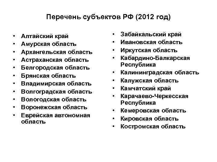 Перечень субъектов РФ (2012 год) • • • Алтайский край Амурская область Архангельская область