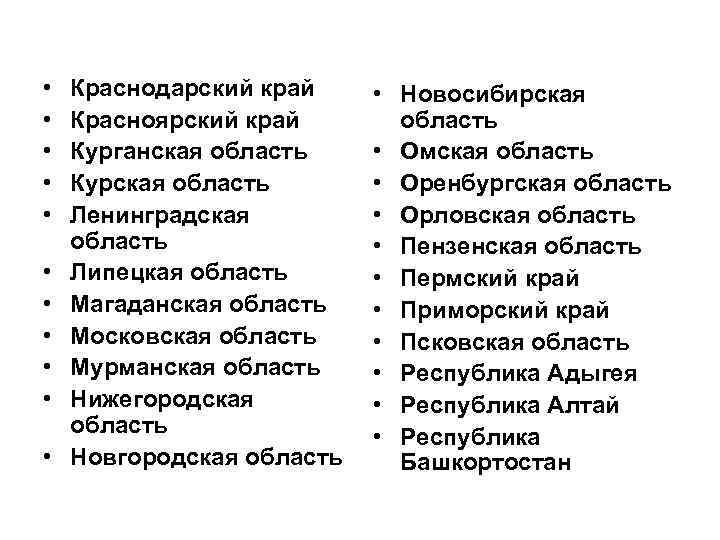  • • • Краснодарский край Красноярский край Курганская область Курская область Ленинградская область