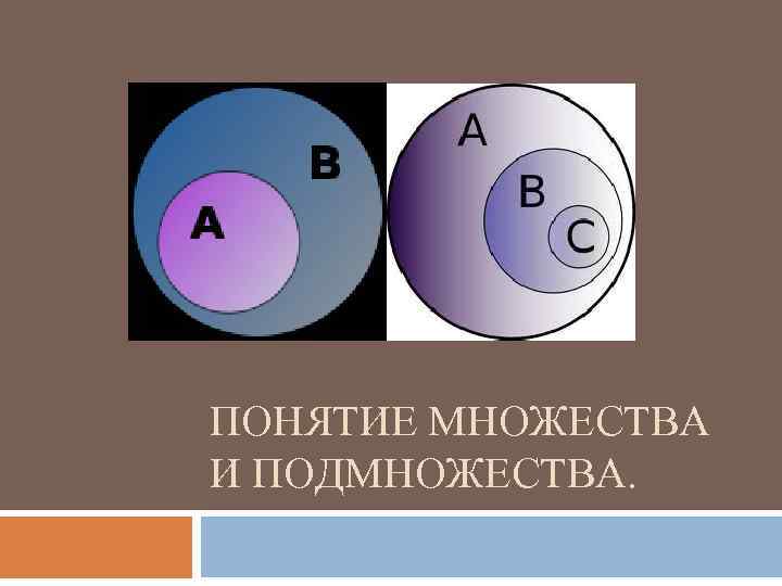 Множество содержит подмножество. Понятие множества и подмножества. Является ли множество подмножеством. Подмножества множества птиц. Какое множество является подмножеством любого множества.