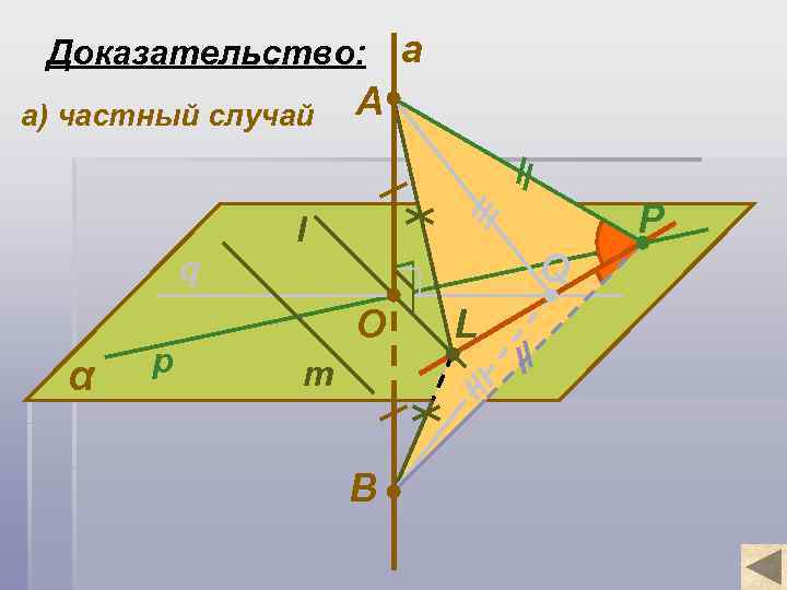 Прямая b перпендикулярна прямой