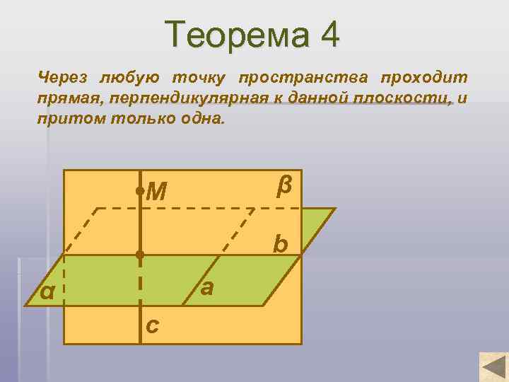 Перпендикулярные прямые фото