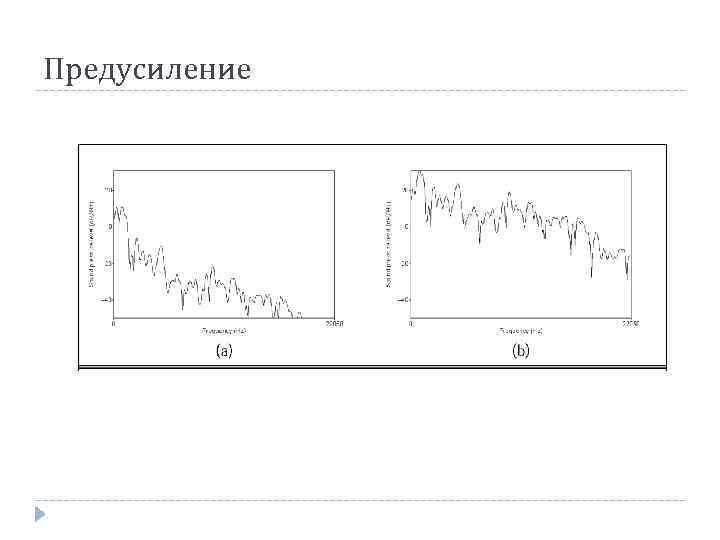 Предусиление 