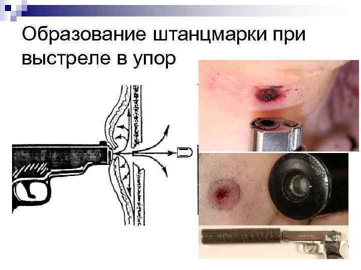 Образование штанцмарки при выстреле в упор 