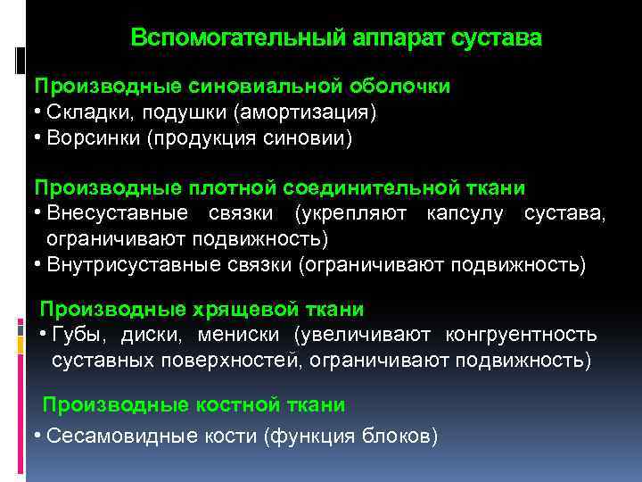 Вспомогательный аппарат сустава Производные синовиальной оболочки • Складки, подушки (амортизация) • Ворсинки (продукция синовии)