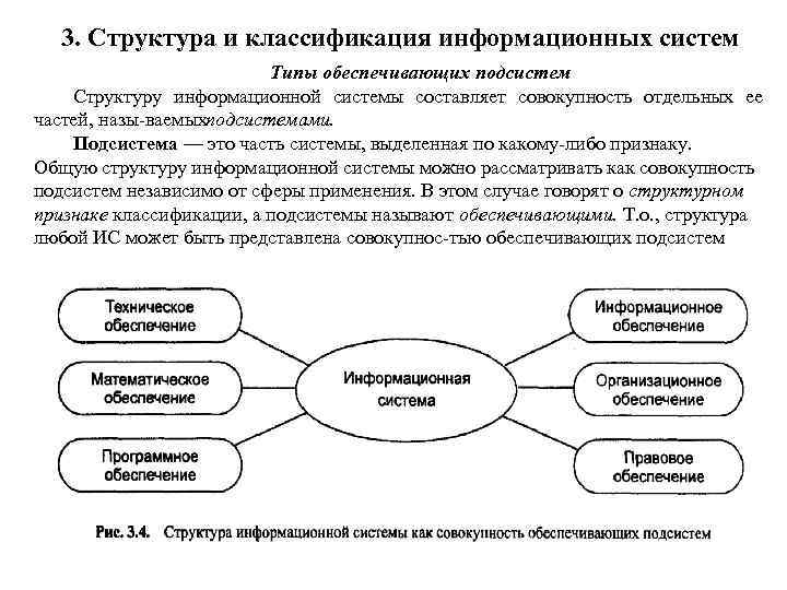 Совокупность подсистем