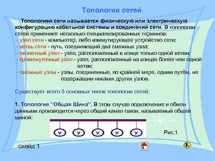 Топология сетей Топологией сети называется физическую или электрическую конфигурацию кабельной системы и соединений сети.