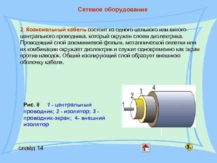 Сетевое оборудование 2. Коаксиальный кабель состоит из одного цельного или витого центрального проводника, который